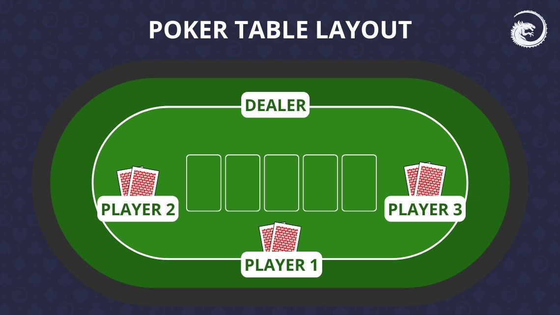 poker table