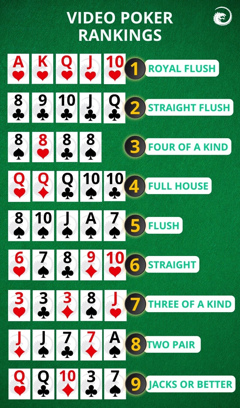 2 Ways Royal Video Poker 3 Hands