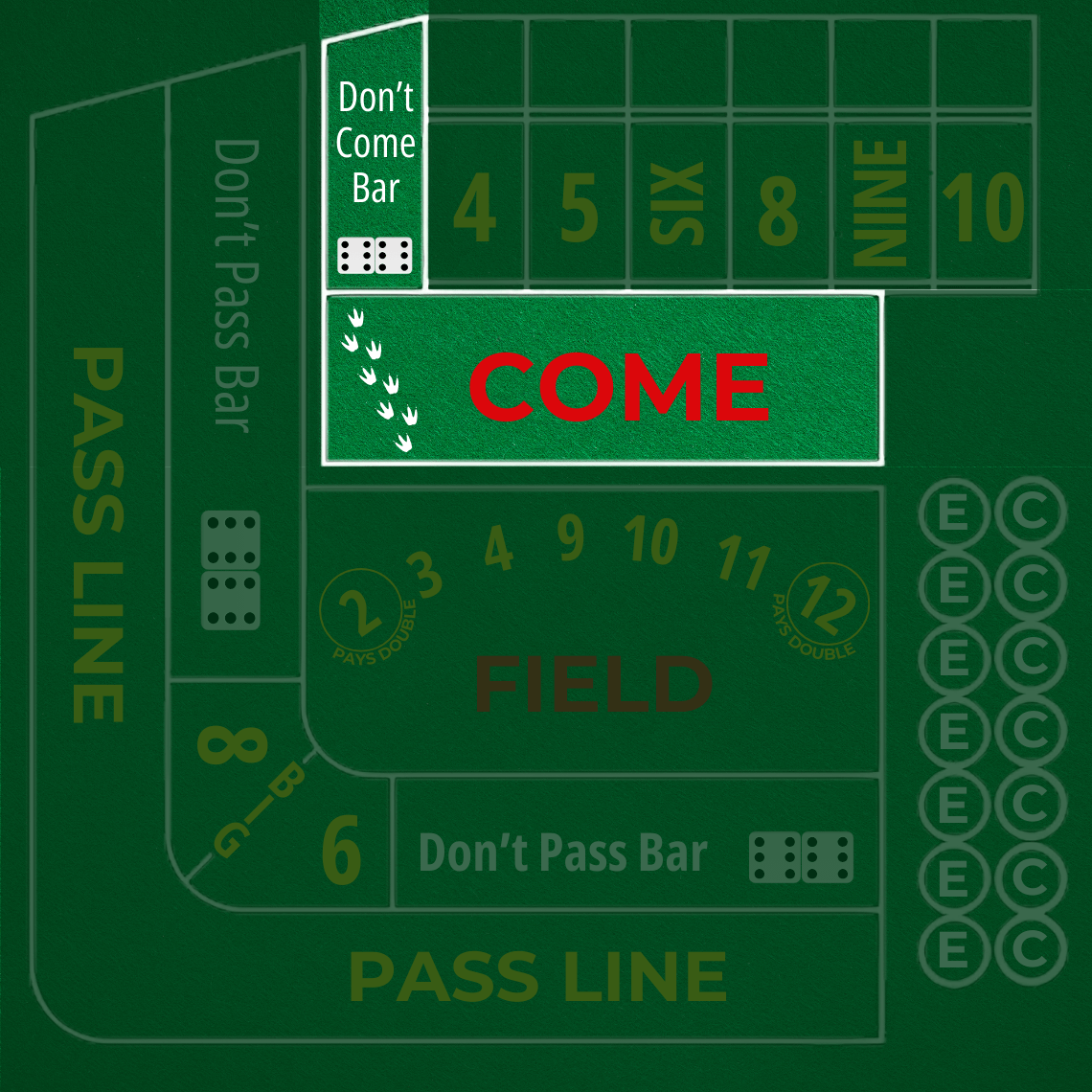 craps Come/Don’t Come bets