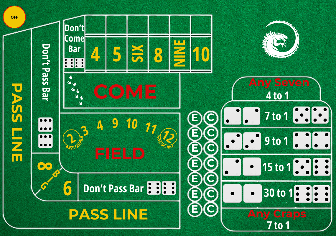 online craps table