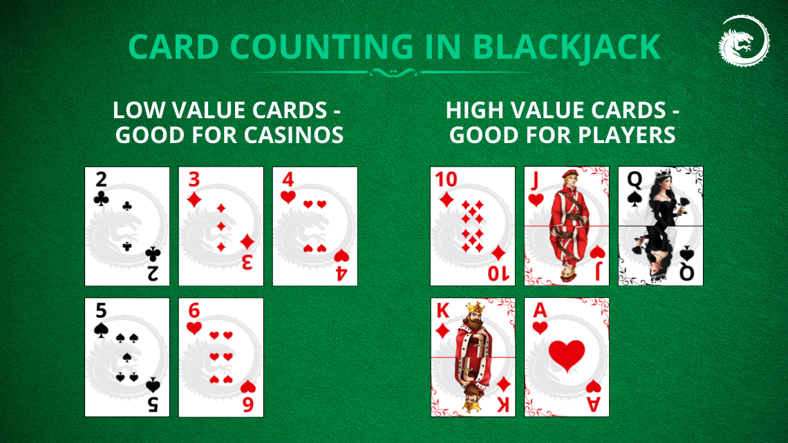 blackjack-card-counting-desc