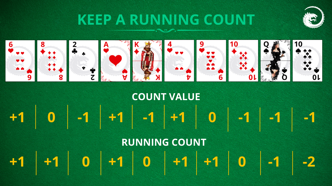 blackjack-running-count-desc